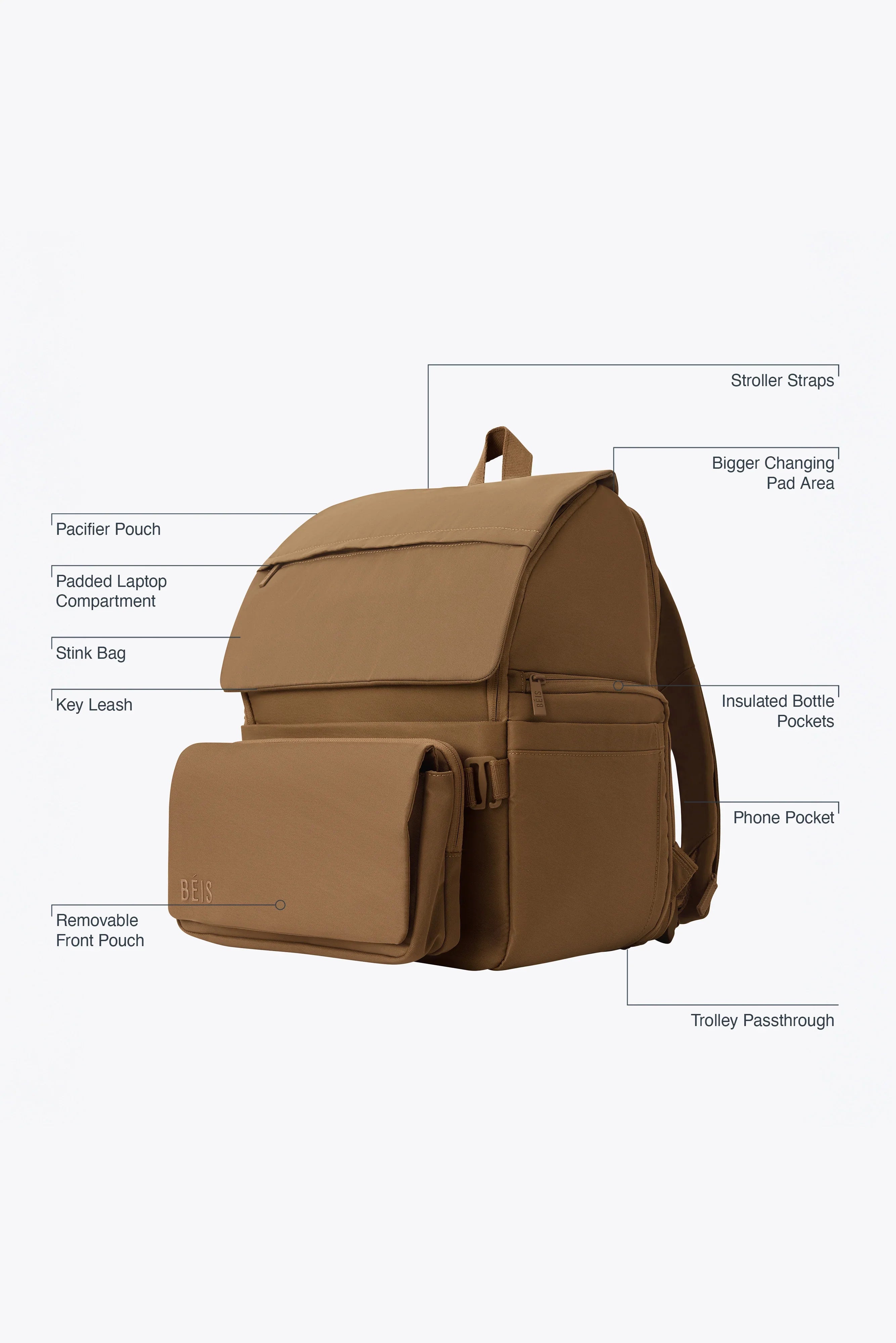 beistravelstores.com