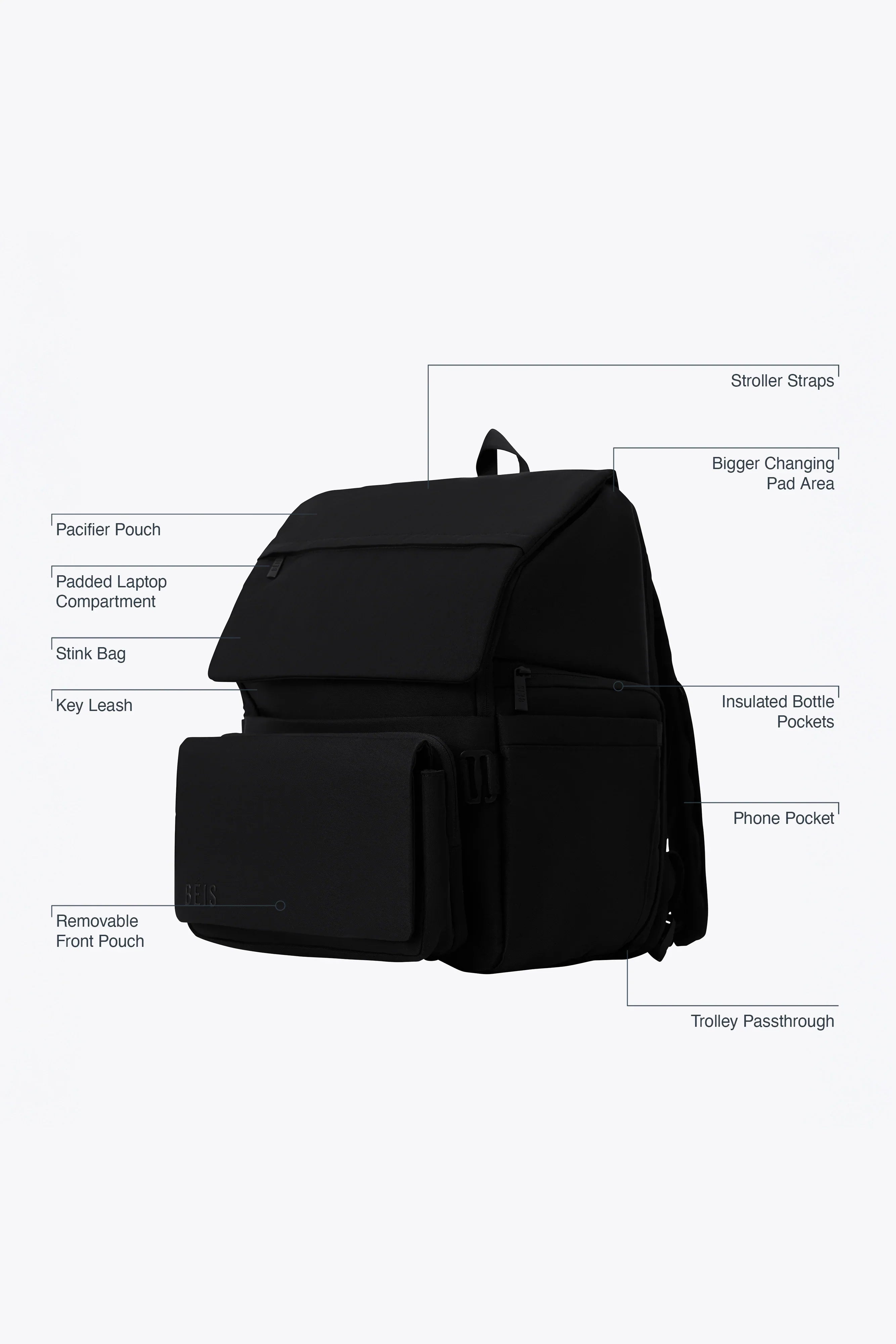 beistravelstores.com