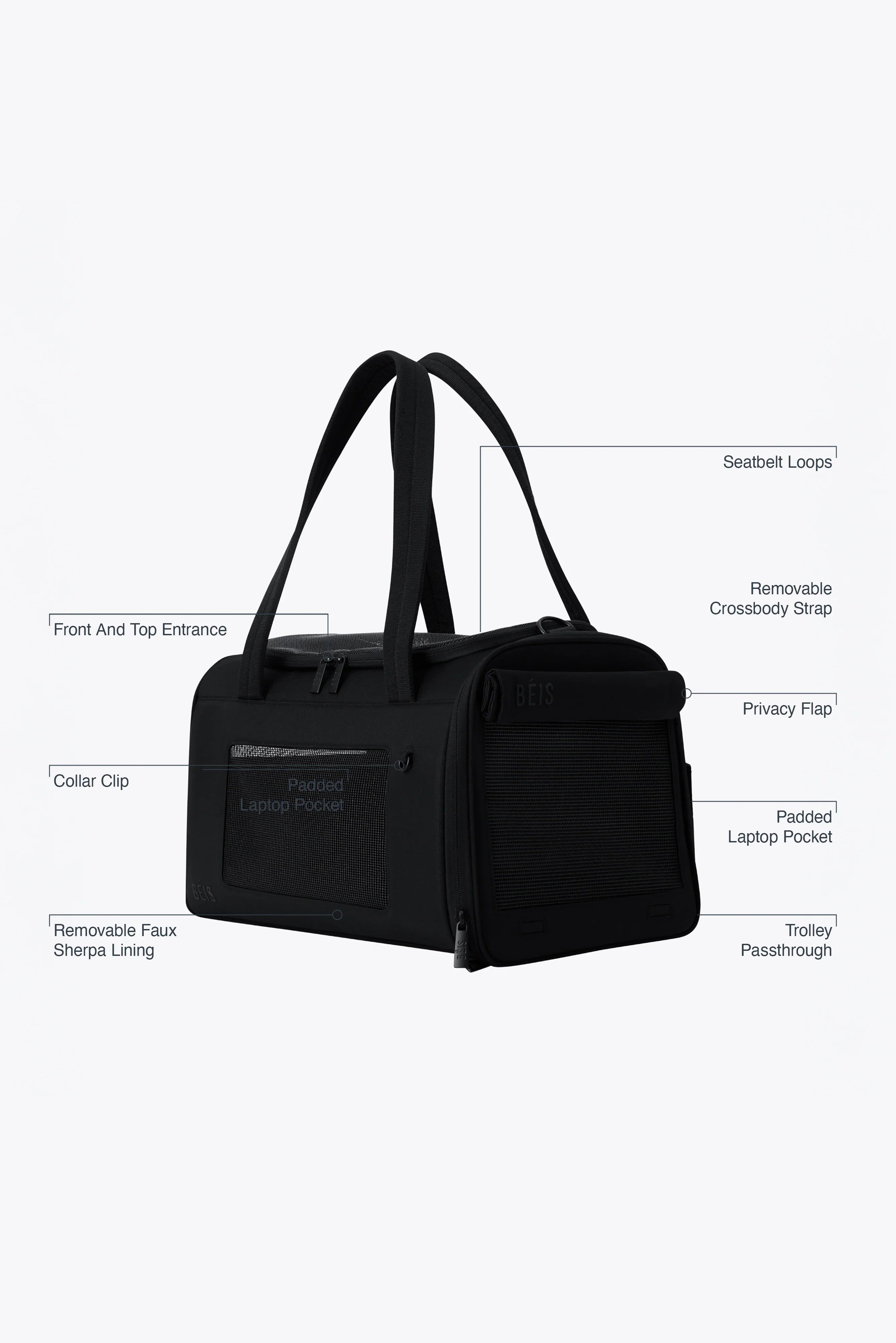 beistravelstores.com